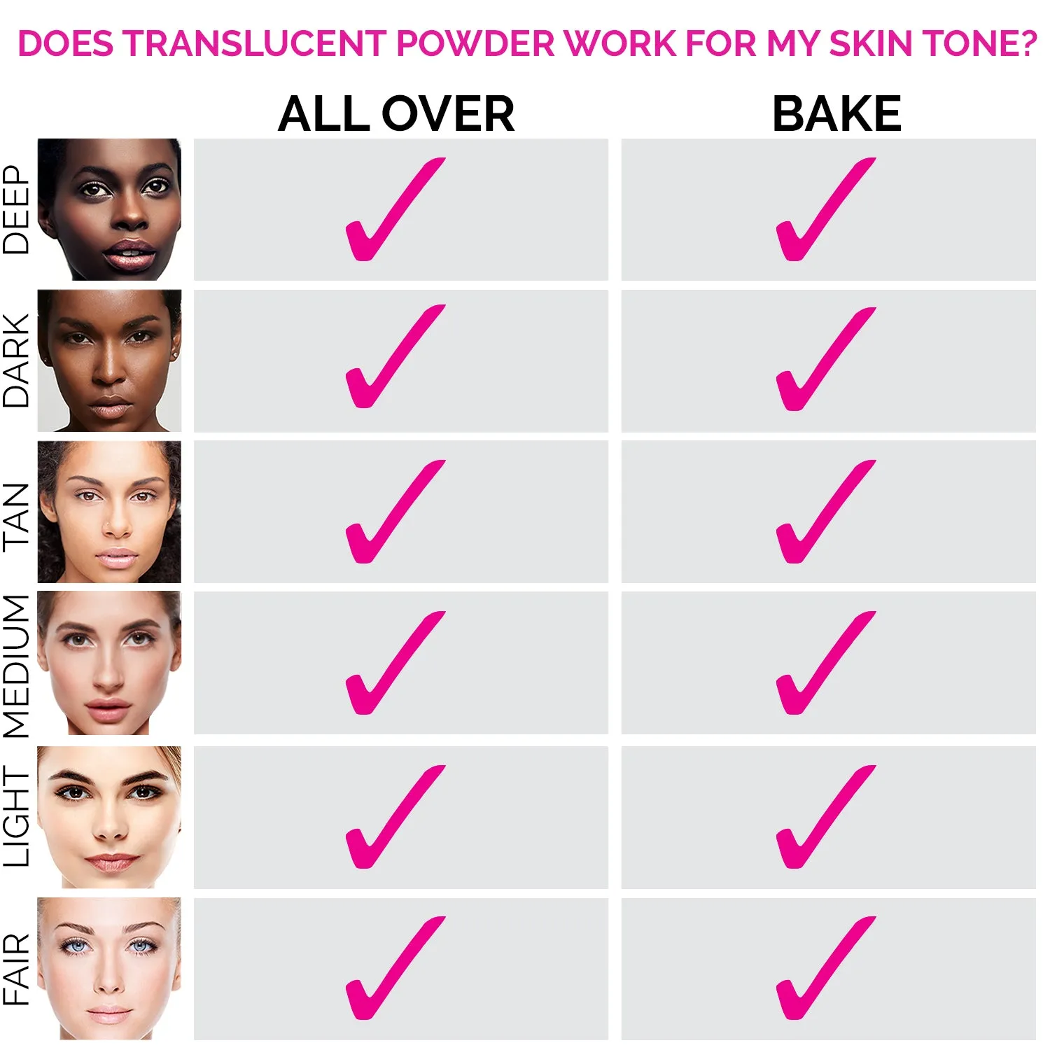 Aesthetica Loose Setting Powder (Translucent)