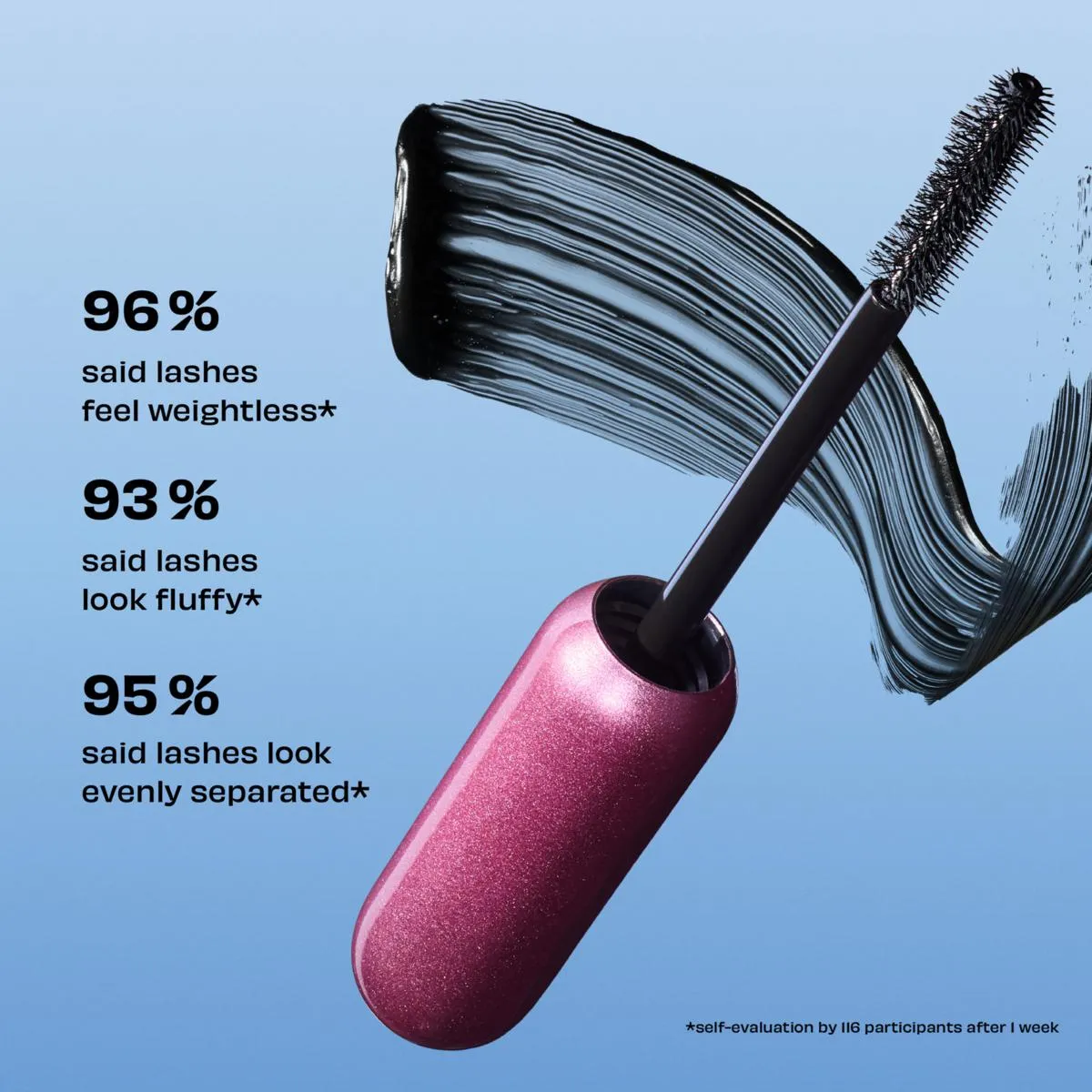 Benefit Cosmetics BADgal Bounce Volumizing Mascara - Full size