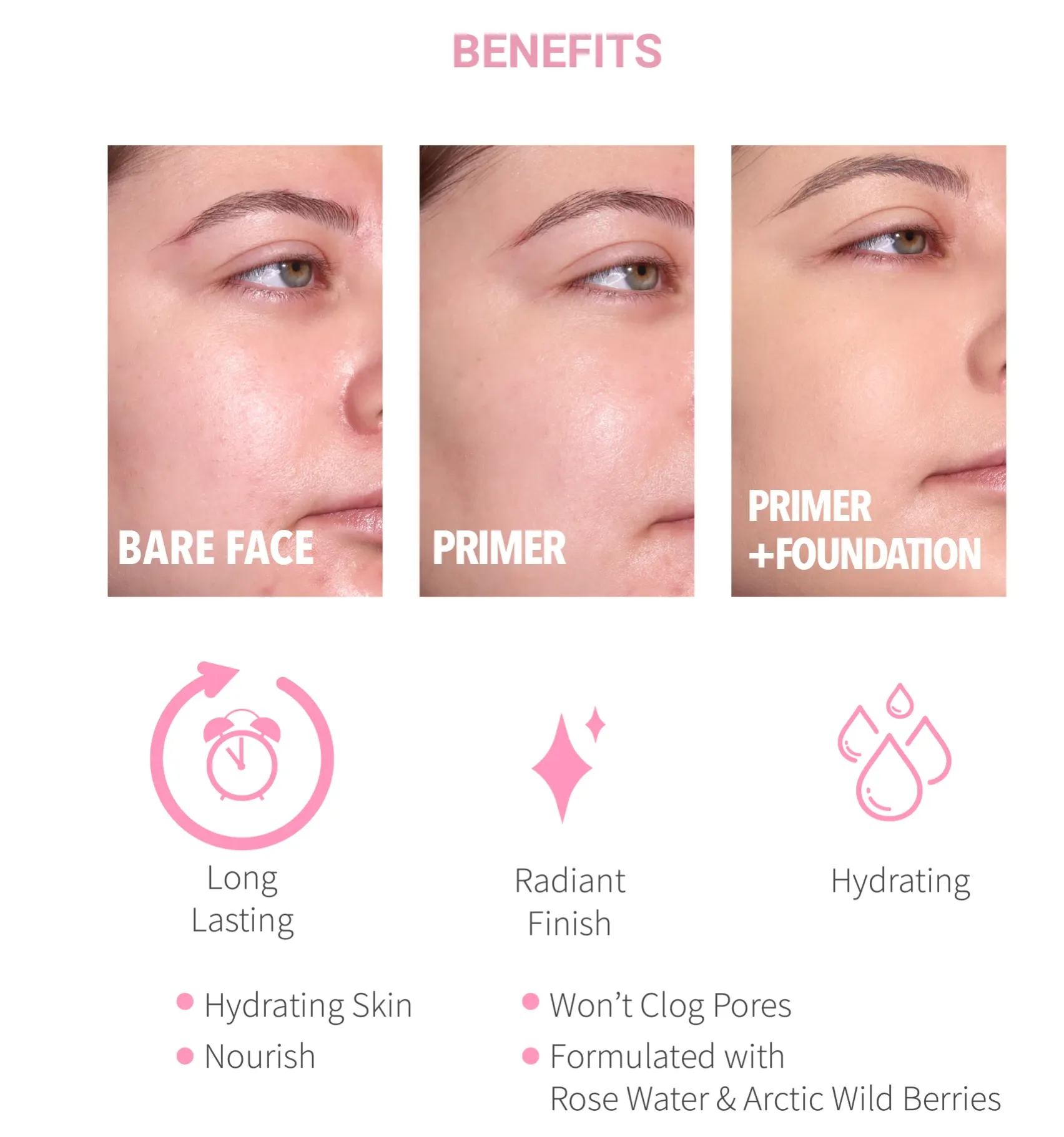 Complete Facial Primer (Hydrating)