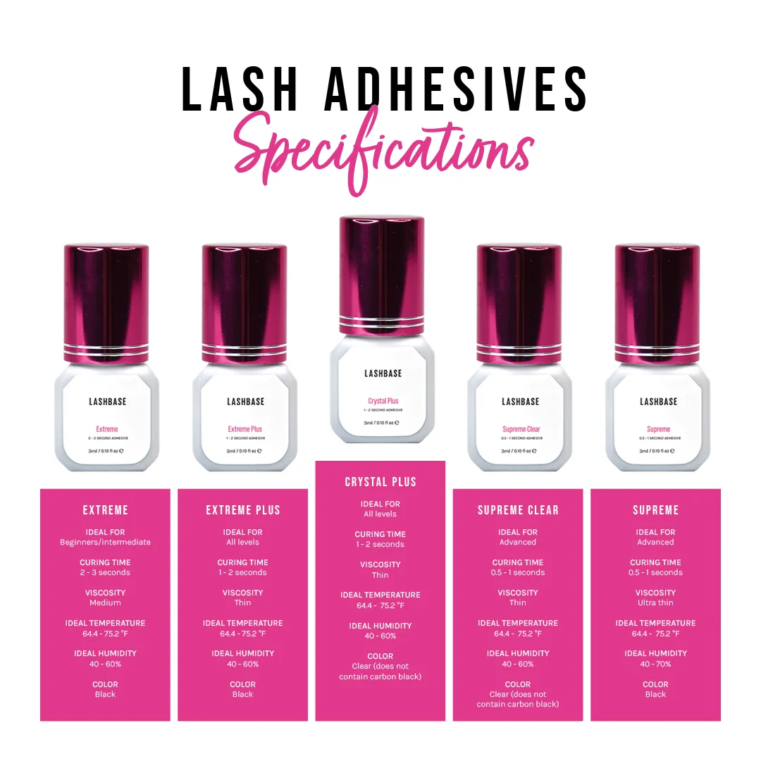 Crystal Plus Clear Lash Adhesive 1-2 seconds