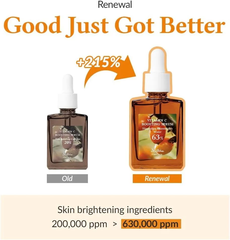 Dr.Althea Vitamin C Boosting Serum for All Skin Types