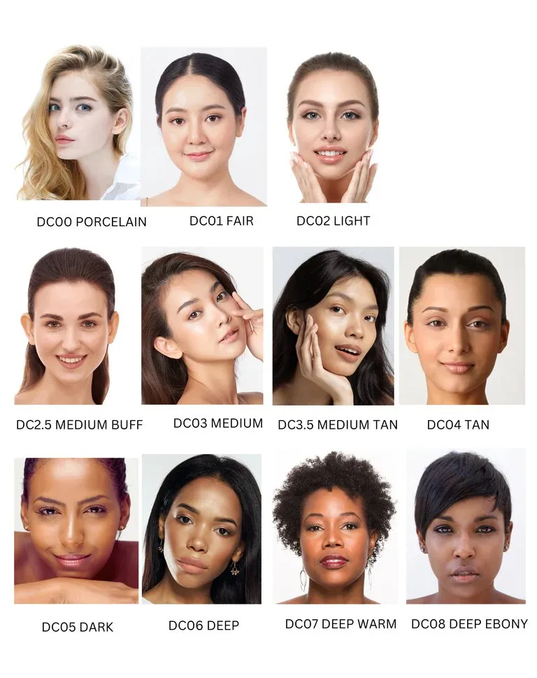 Duet Perfecting Concealer