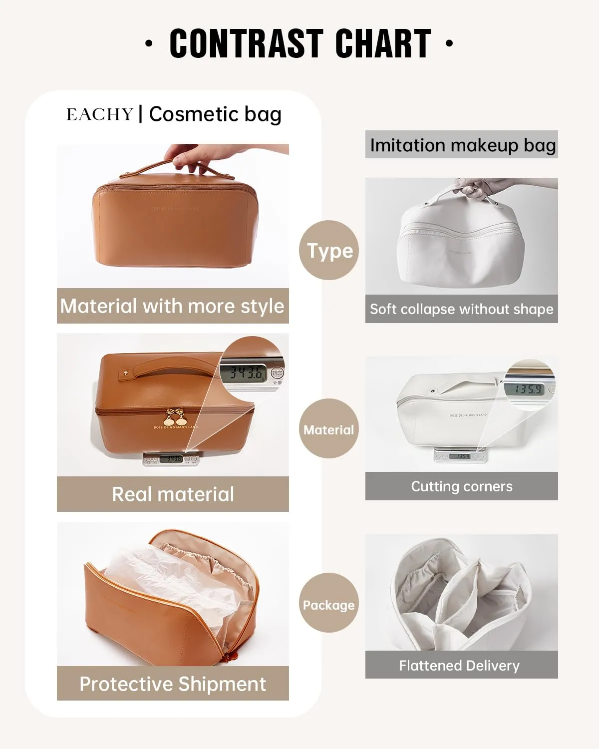 EACHY Travel Makeup Bag,Large Capacity Cosmetic Bags for Women,Waterproof Portable Pouch Open Flat Toiletry Bag Make up Organizer with Divider and Handle (Large-Brown, Large)
