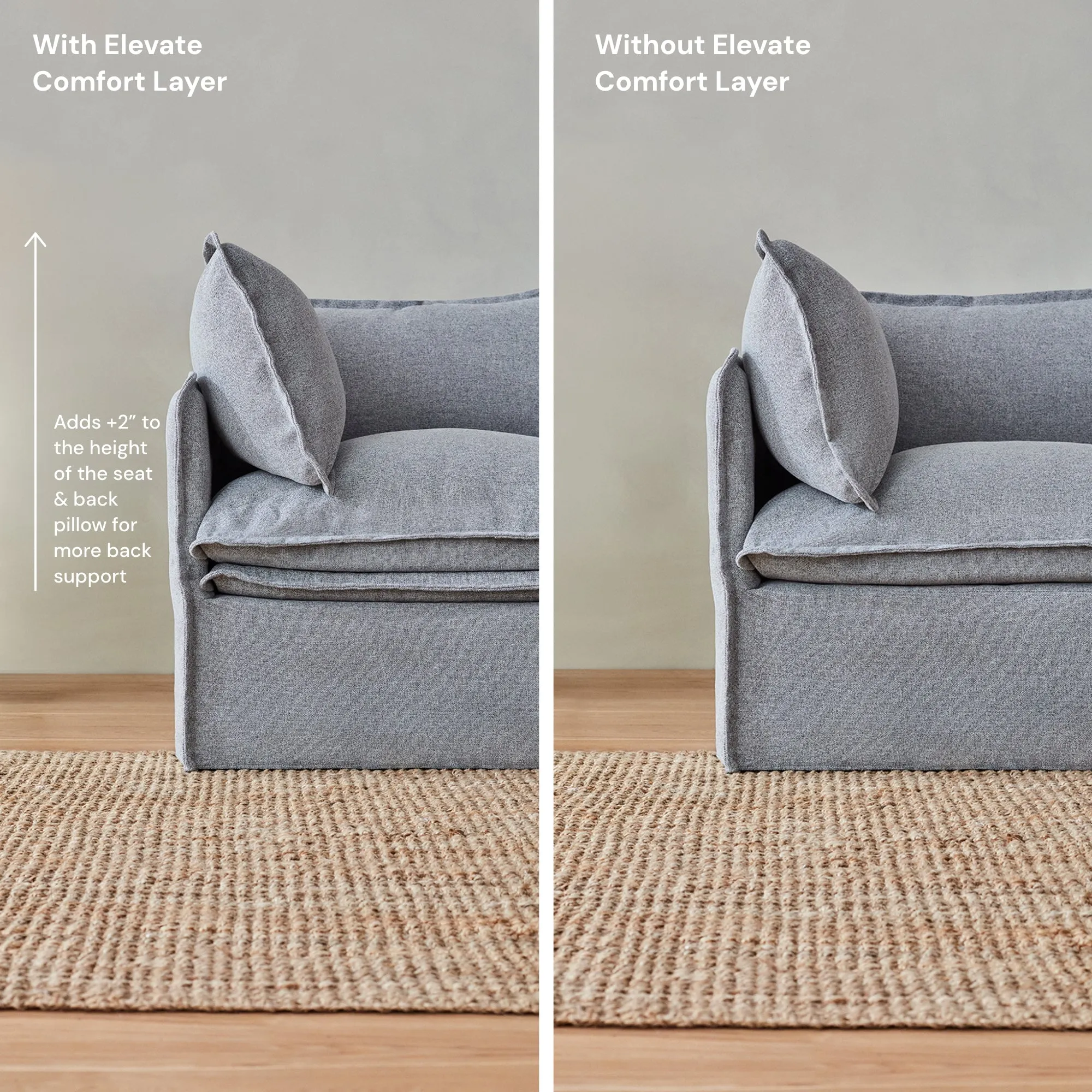Elevate Comfort Layer for 5-Seater Open-Ends Corner Sectional in Powder
