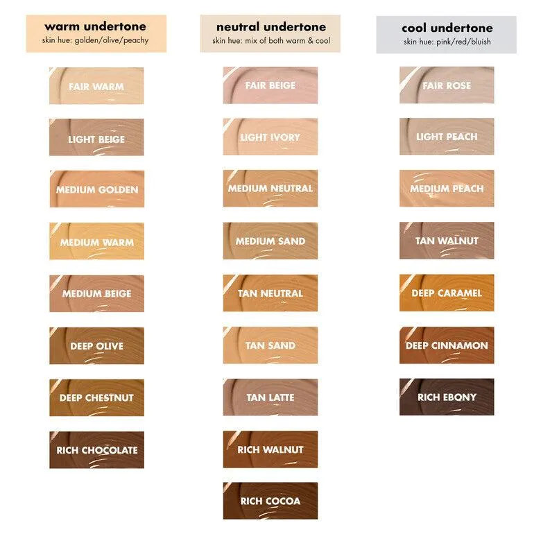 E.L.F Cosmetics 16Hr Camo Concealer (Medium Warm)