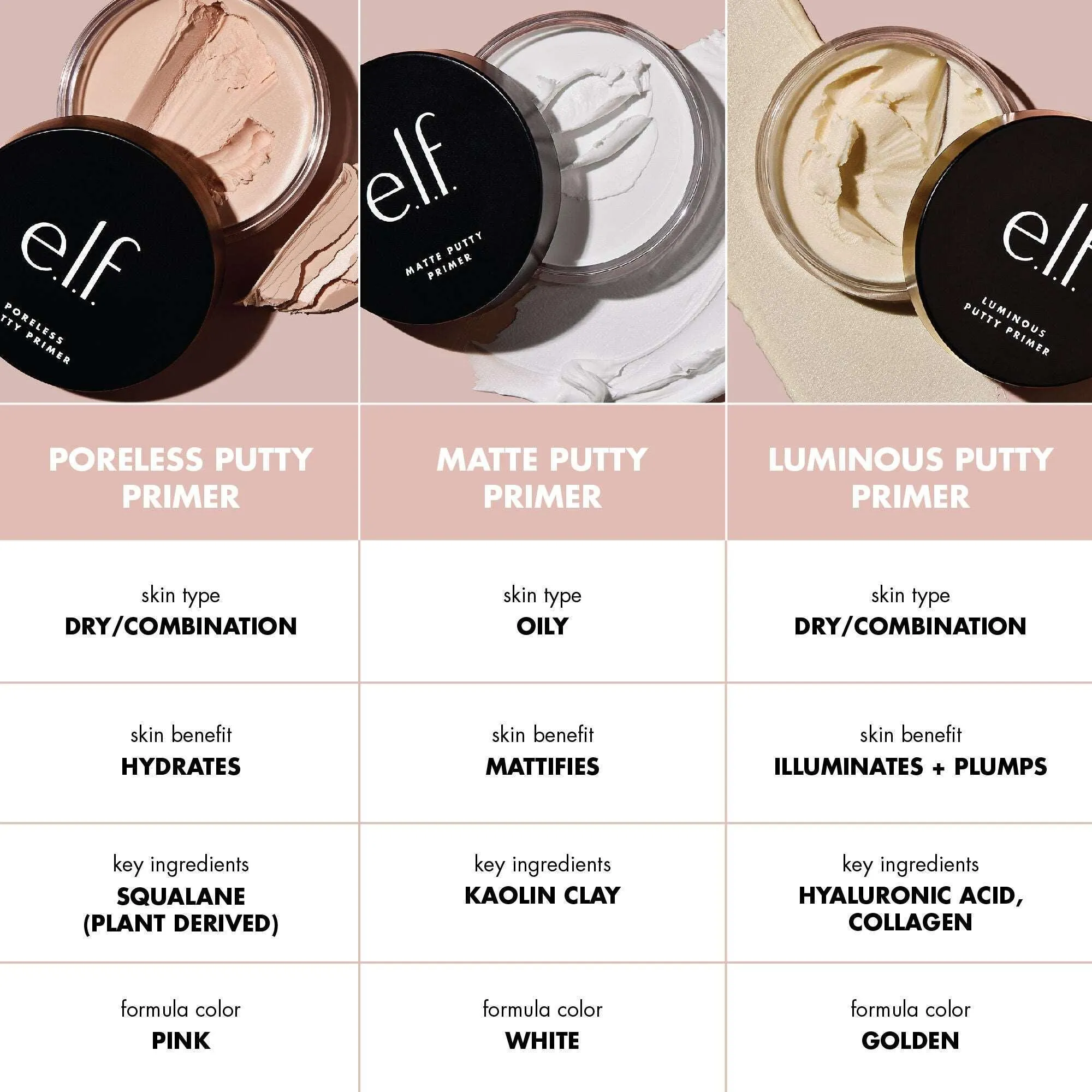 ELF - Luminous Putty Primer