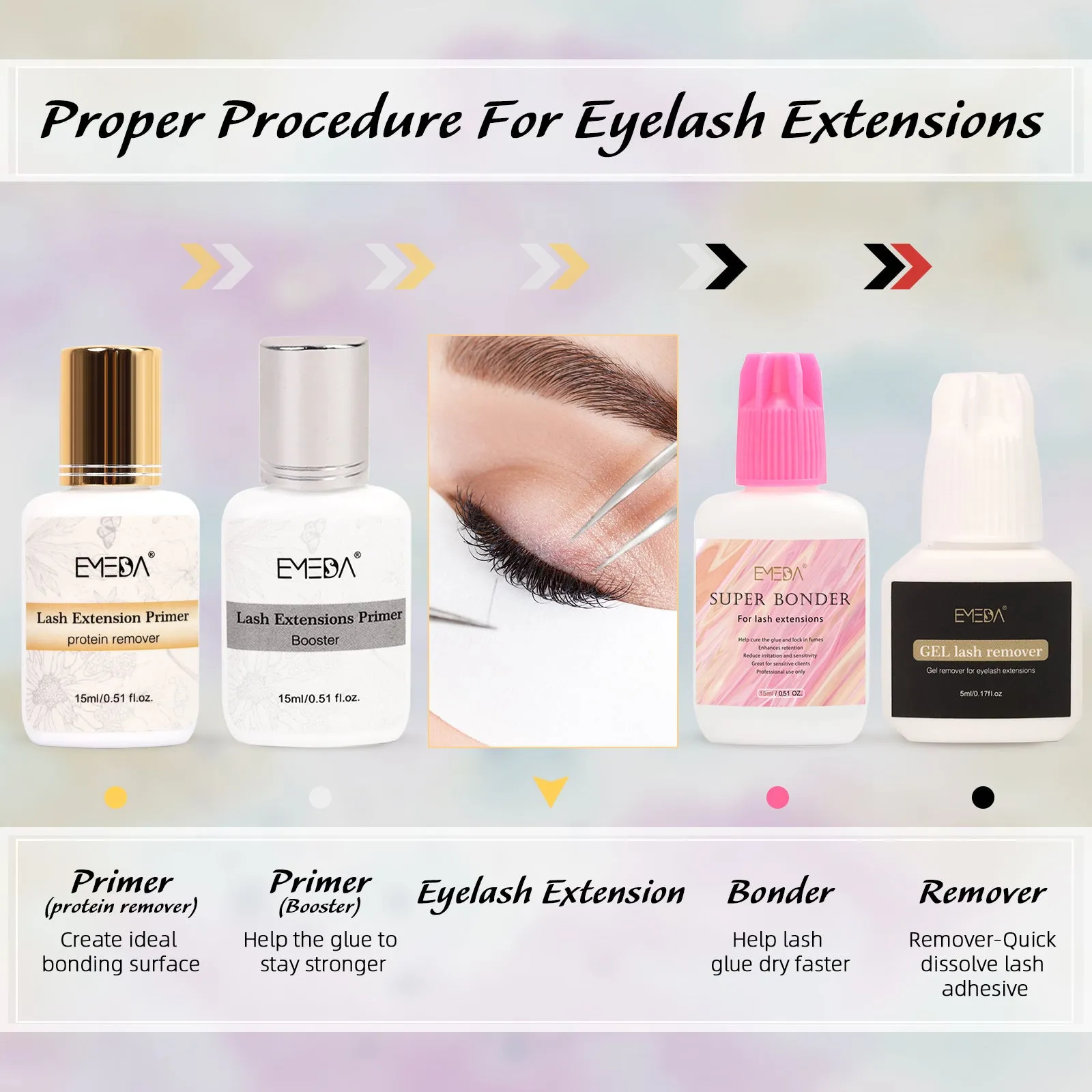 EMEDA Lash Extension Primer Booster 15ml