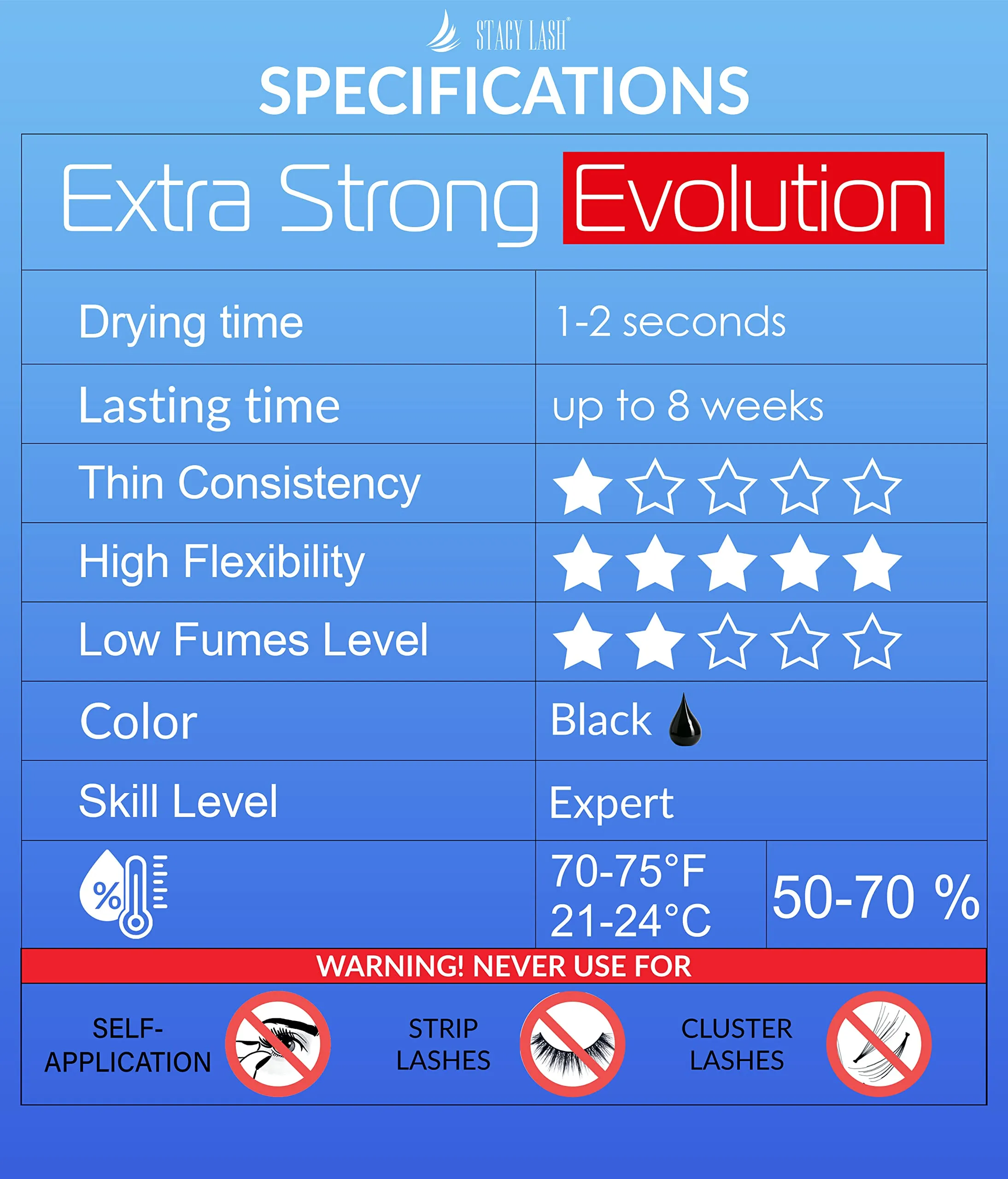 Extra Strong Evolution & Sensitive/Stacy Lash Eyelash Extension Glue 10ml/ Black Adhesive/Individual Semi-Permanent Lash Extensions / 1-2 & 5-6 Sec Drying Time/Low Fumes/Professional Supplies