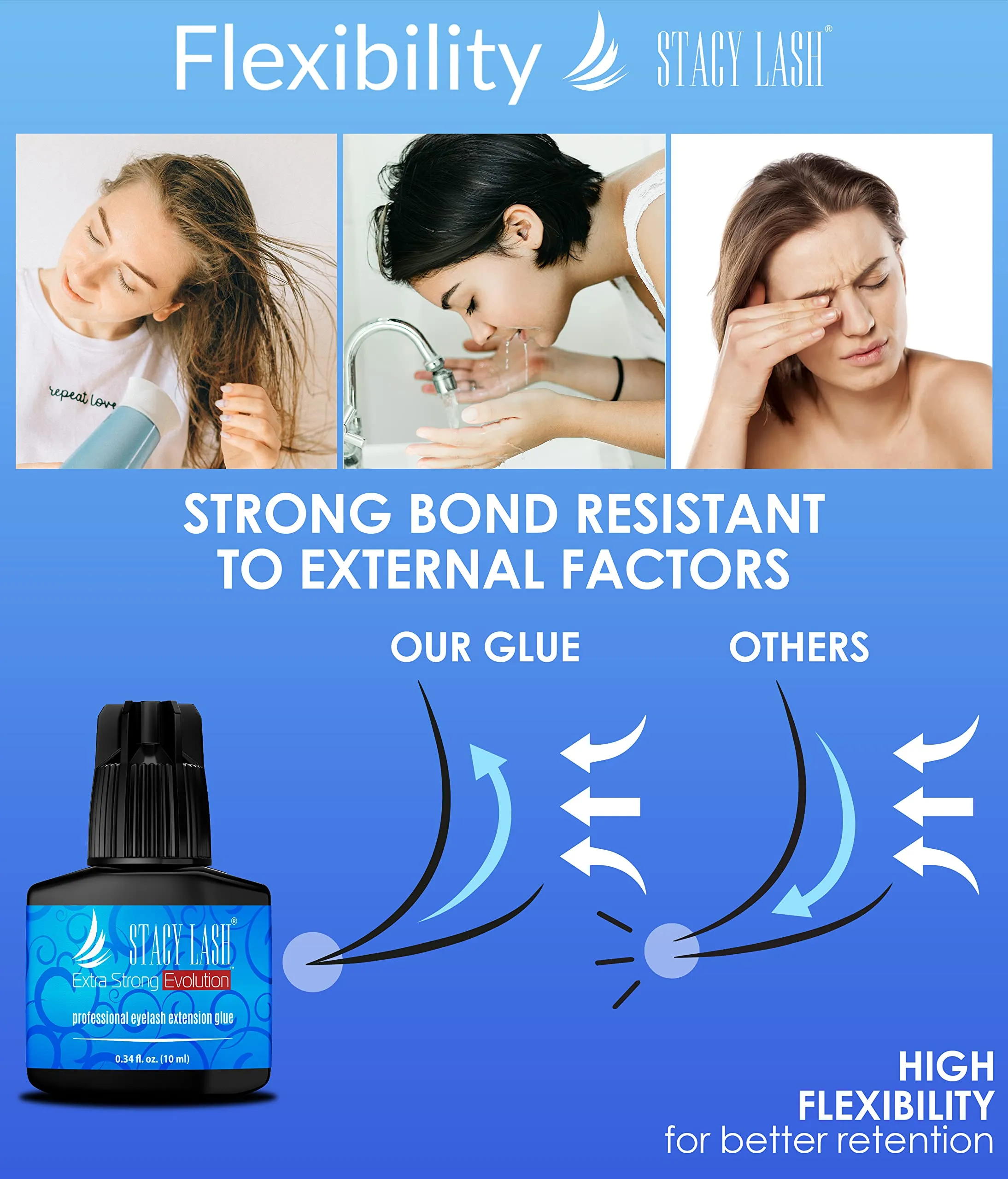 Extra Strong Evolution & Sensitive/Stacy Lash Eyelash Extension Glue 10ml/ Black Adhesive/Individual Semi-Permanent Lash Extensions / 1-2 & 5-6 Sec Drying Time/Low Fumes/Professional Supplies