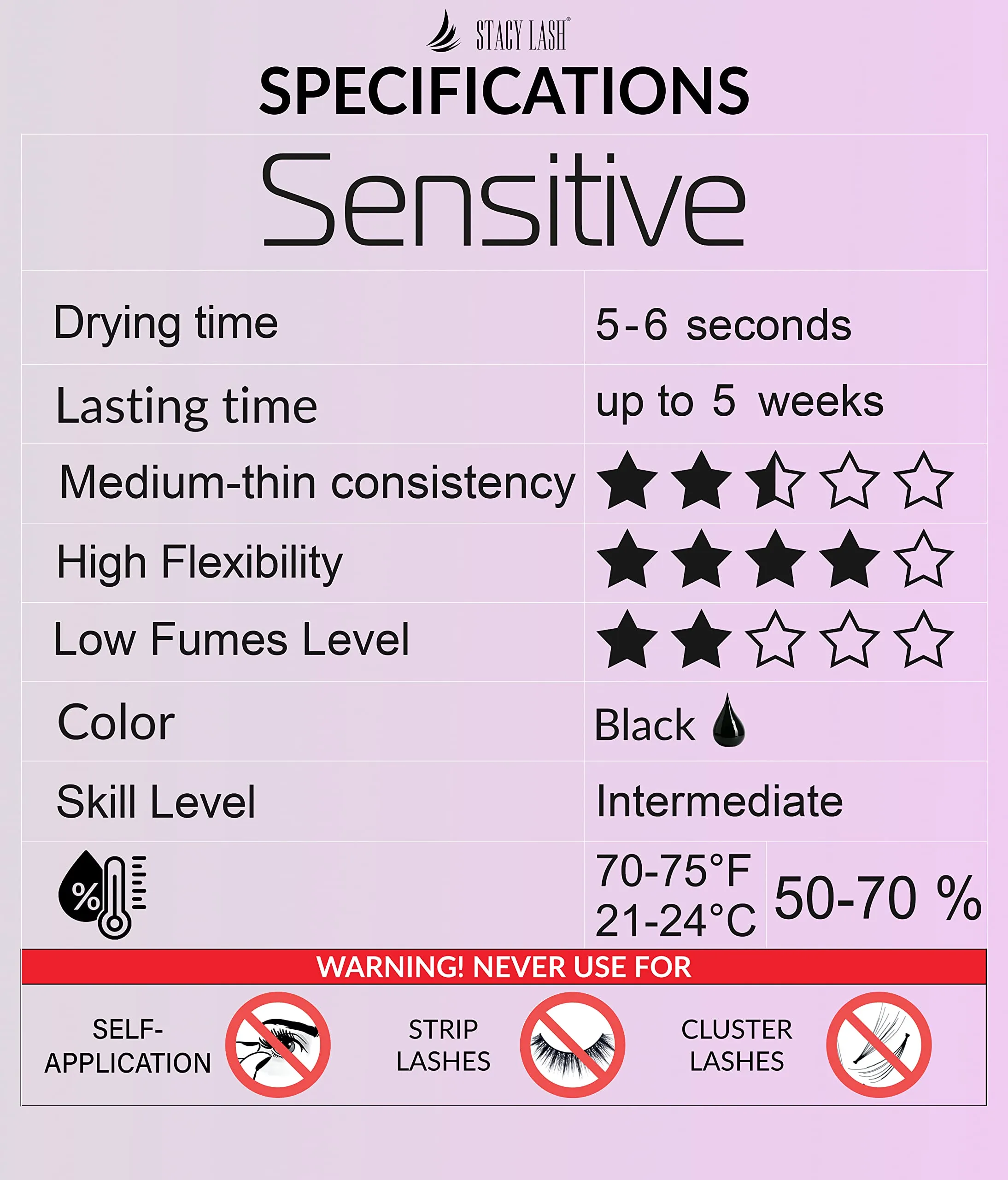 Extra Strong Evolution & Sensitive/Stacy Lash Eyelash Extension Glue 10ml/ Black Adhesive/Individual Semi-Permanent Lash Extensions / 1-2 & 5-6 Sec Drying Time/Low Fumes/Professional Supplies
