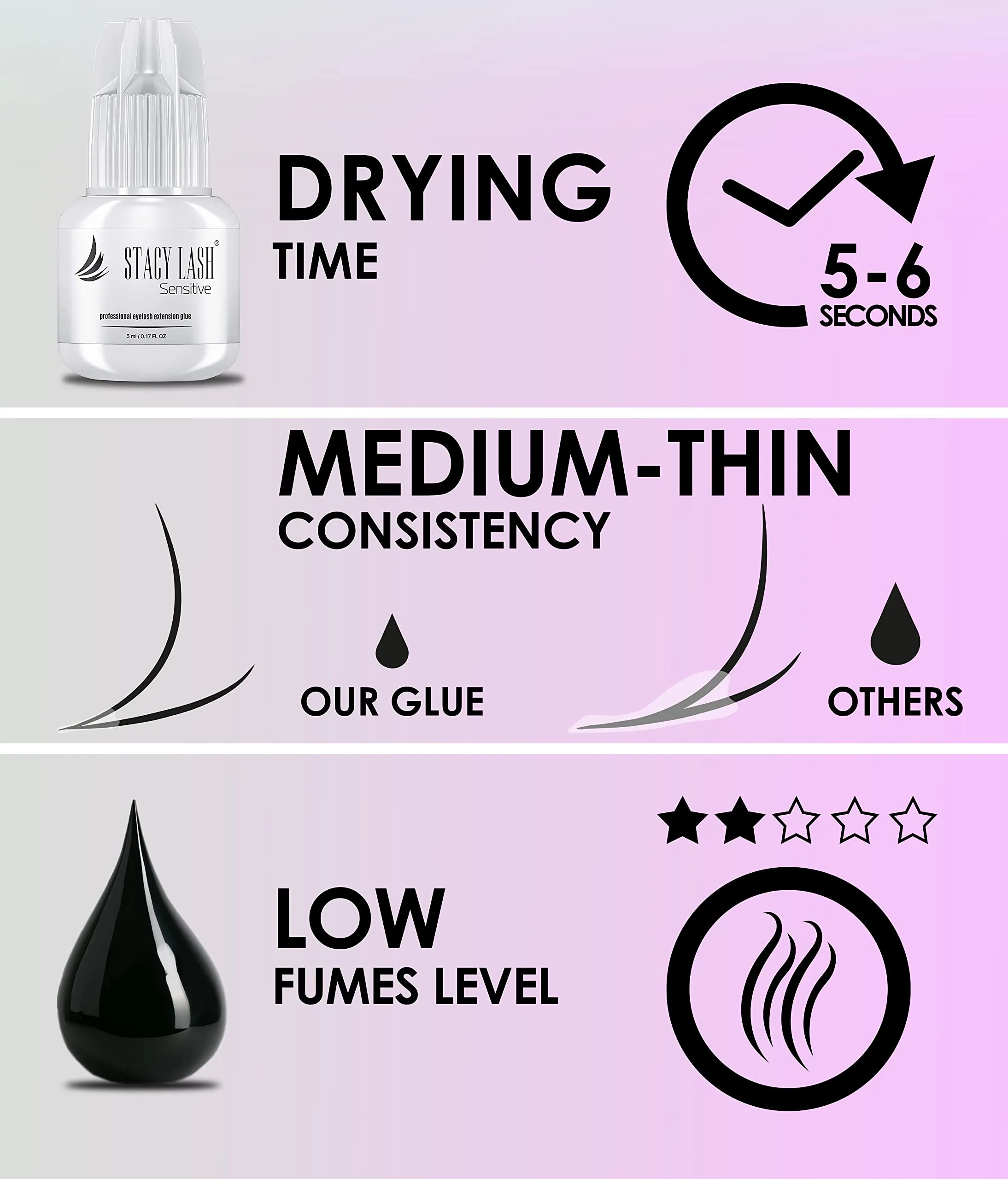 Extra Strong Evolution & Sensitive/Stacy Lash Eyelash Extension Glue 10ml/ Black Adhesive/Individual Semi-Permanent Lash Extensions / 1-2 & 5-6 Sec Drying Time/Low Fumes/Professional Supplies