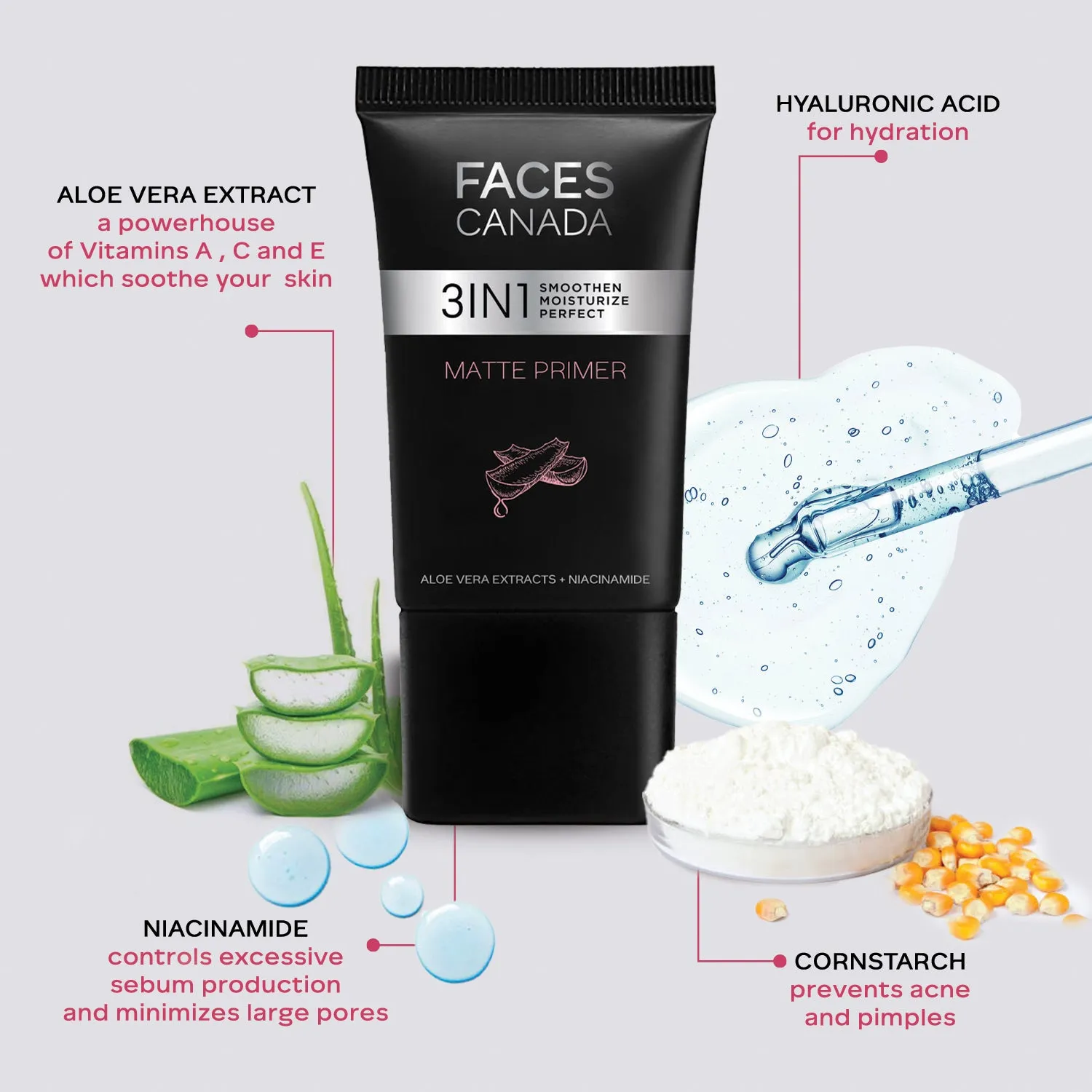 FACES CANADA Matte Primer, 30g | Oil-Free Matte Finish | Lightweight Gel Texture | Smoothens & Moisturizes Skin | Niacinamide, Hyaluronic Acid, Vitamin A, C & E | No Alcohol & Parabens