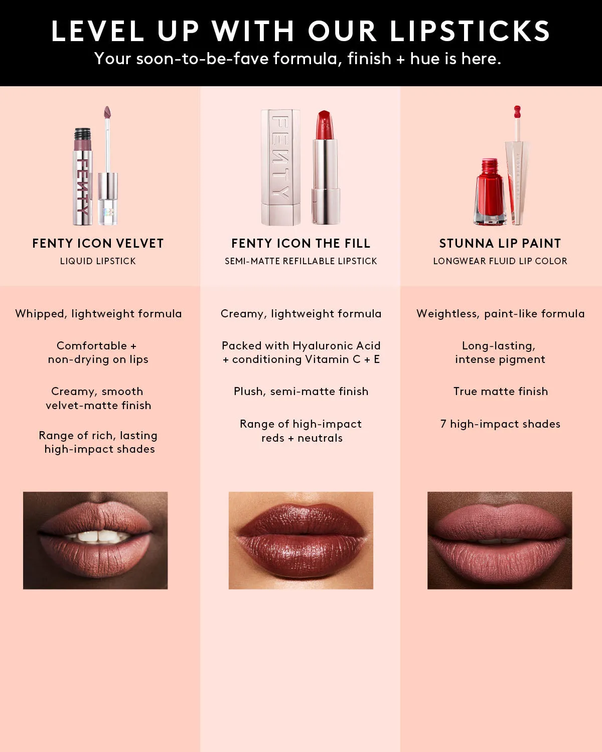 Fenty Icon The Fill Semi-Matte Refillable Lipstick — Danger Danc'r