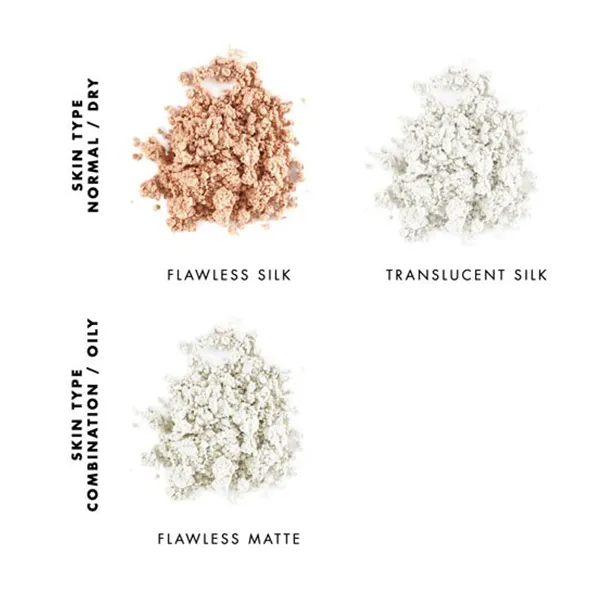Finishing Powder Samples