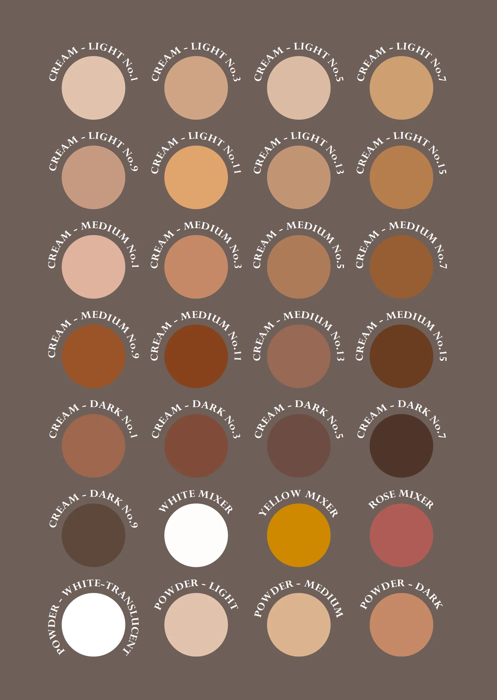 Full Coverage Foundation   Concealer |  Medium No 5