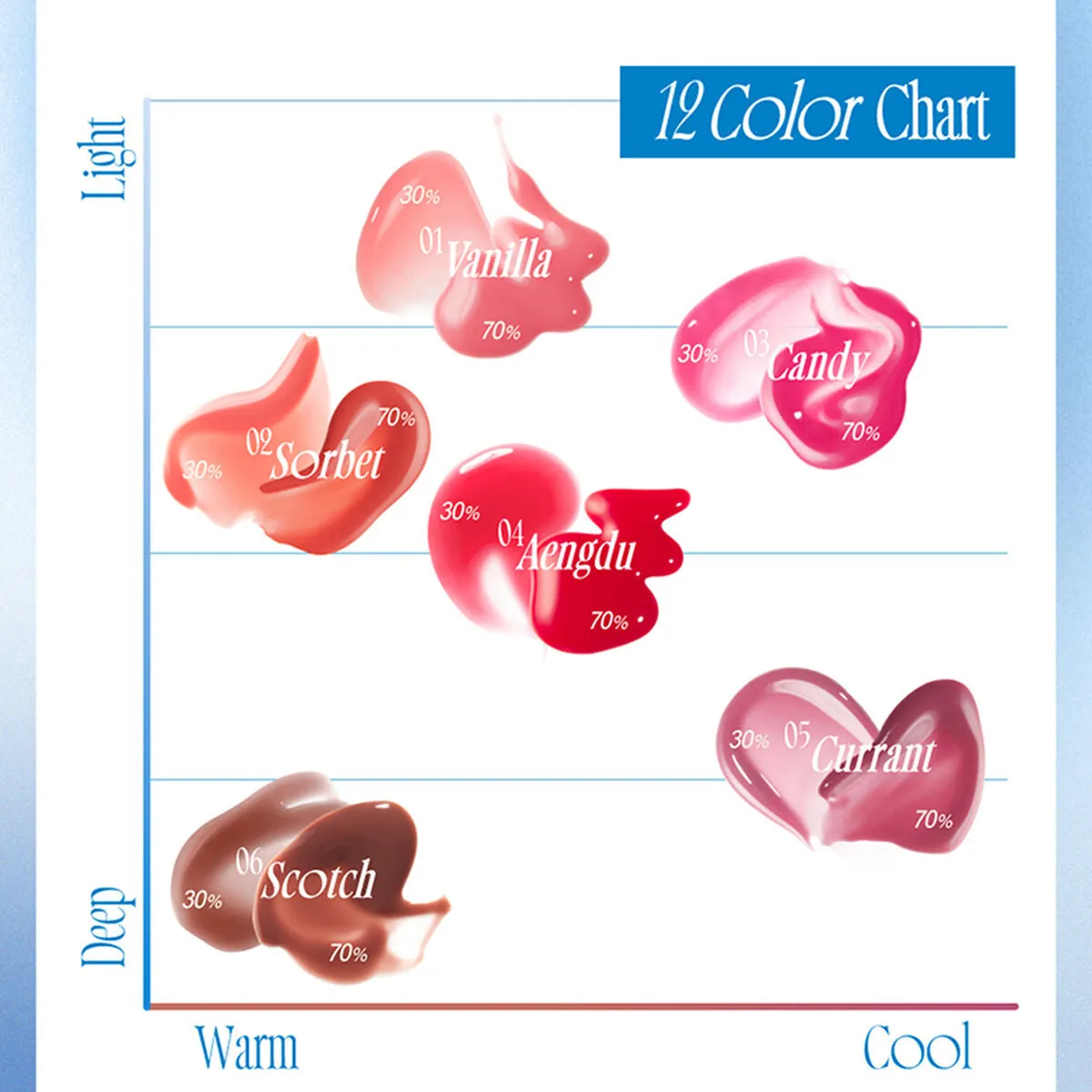fwee 3D Voluming Gloss