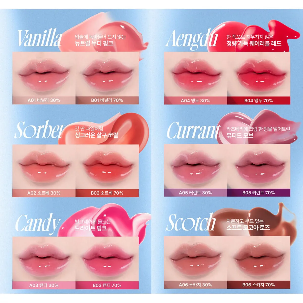 fwee 3D Voluming Gloss