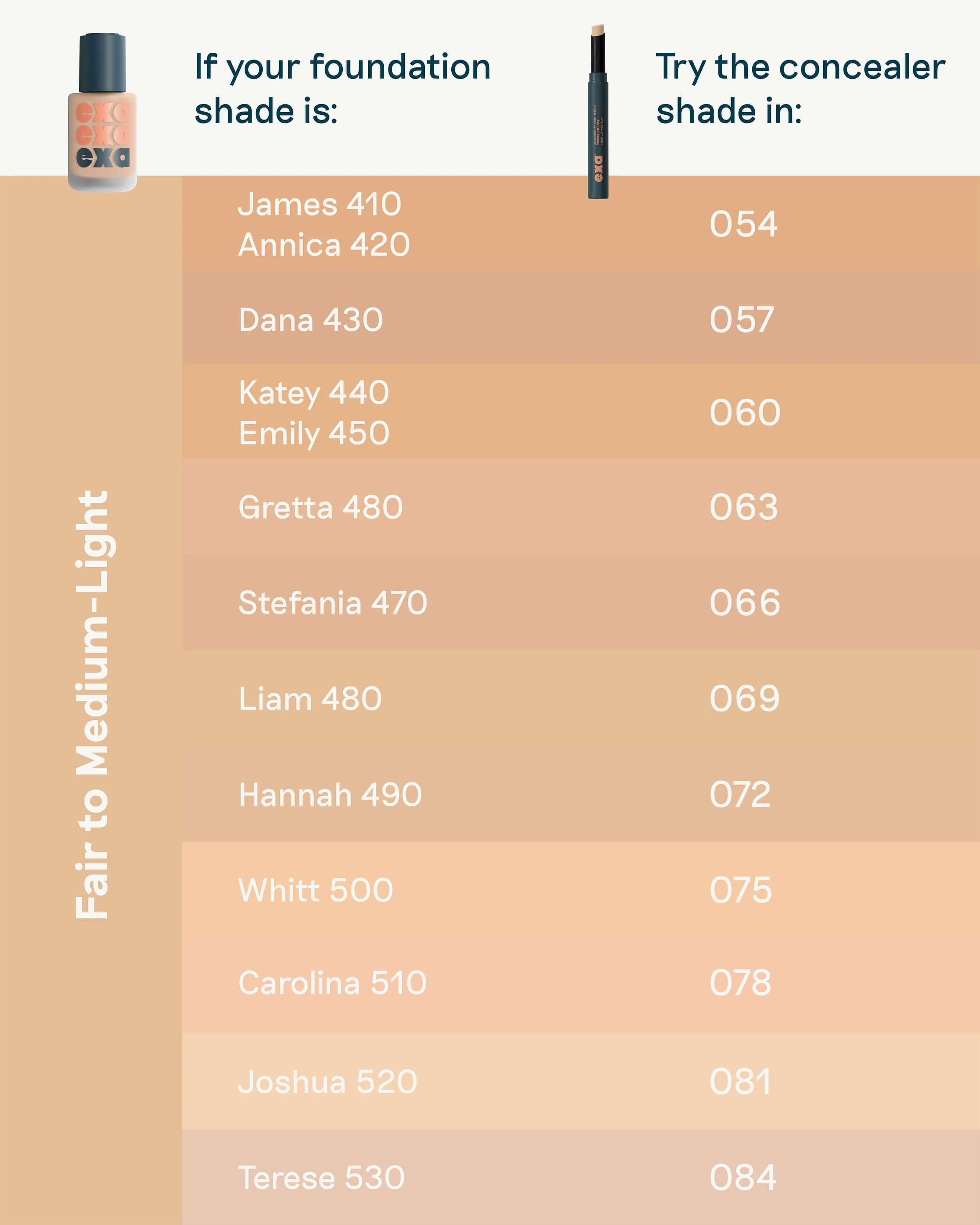 High Fidelity Brightening Concealer Stick