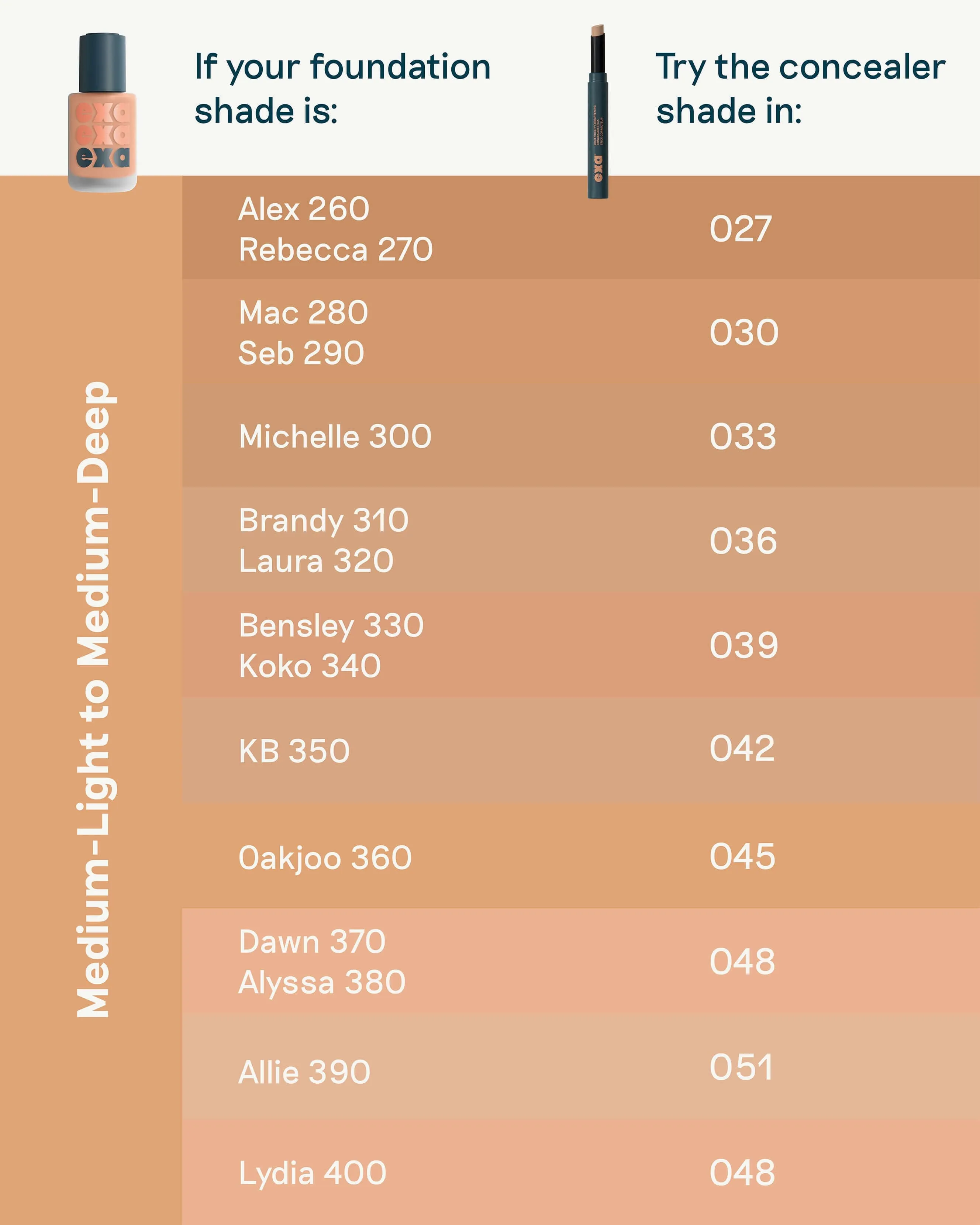 High Fidelity Brightening Concealer Stick
