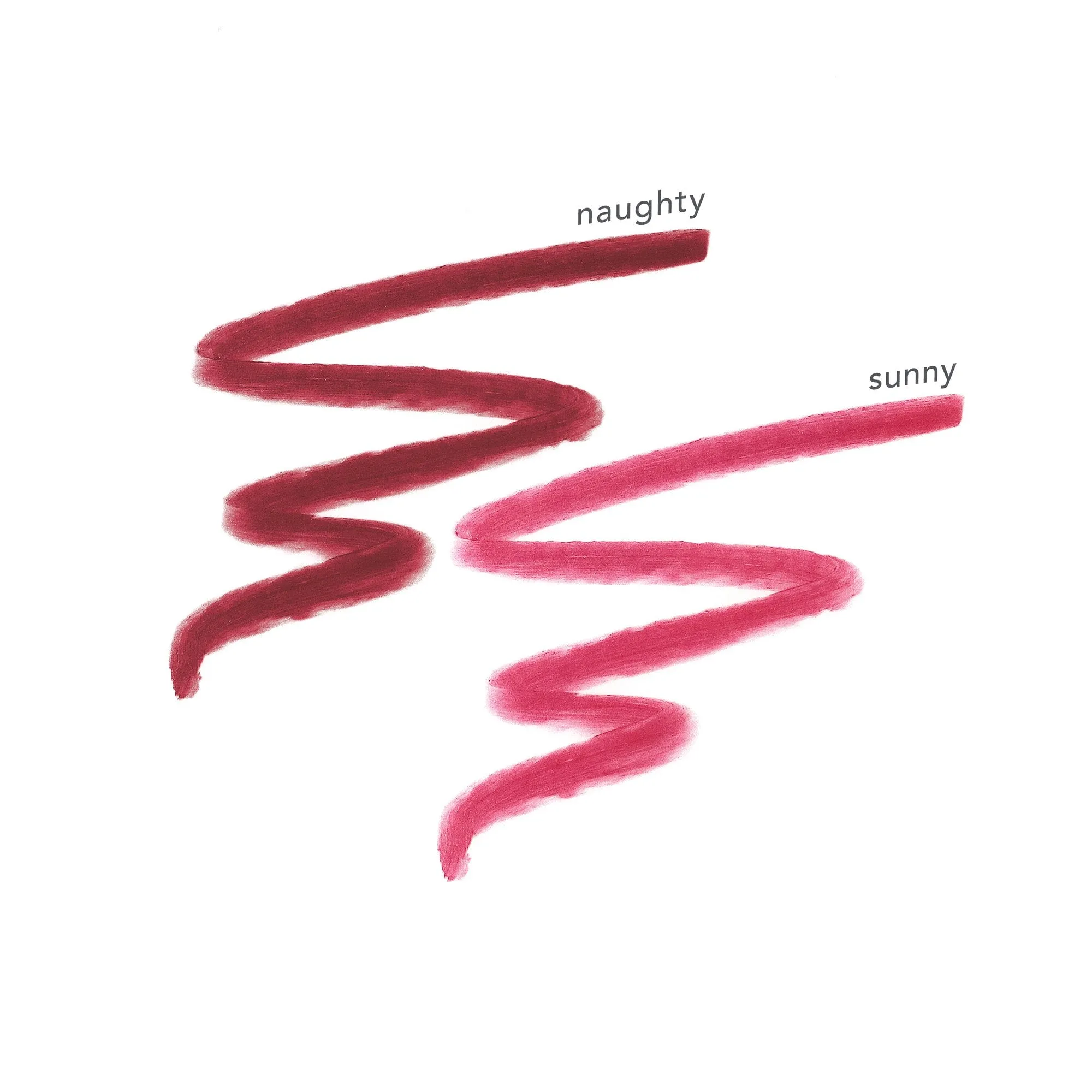 Holiday Lip Kit