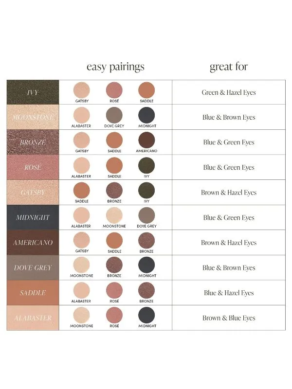 Jane Iredale ColorLuxe Eyeshadow Stick