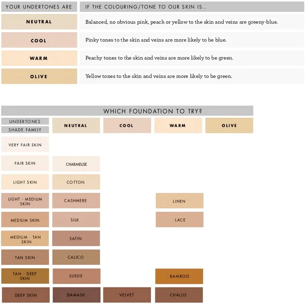 Lily Lolo Satin Cream Foundation