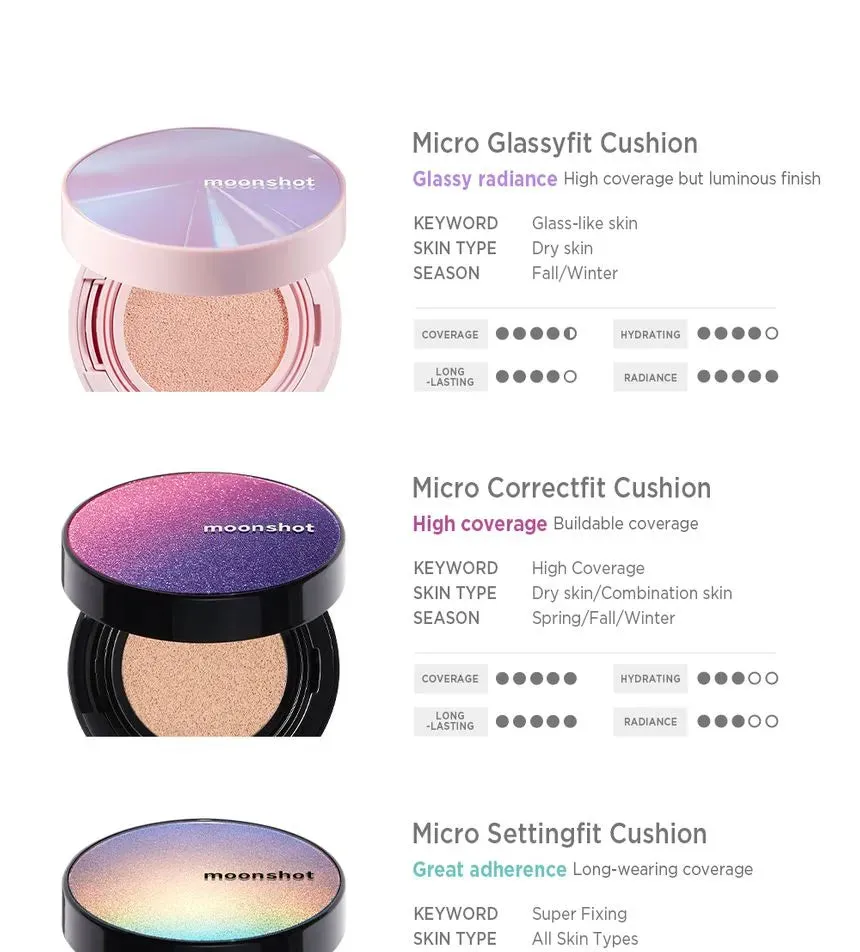 Moonshot Micro Glassyfit Cushion SPF50  PA**** 301 Honey 15g