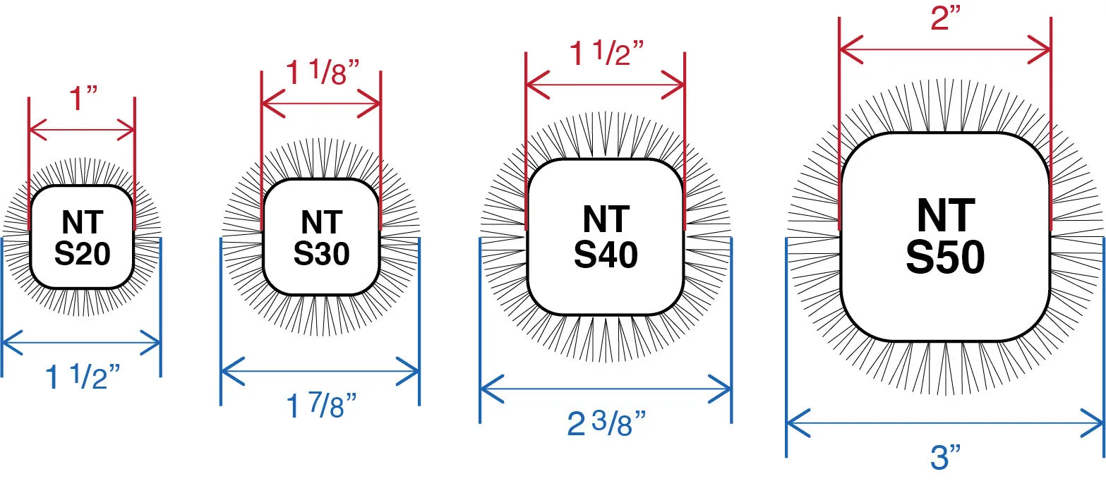 NanoThermic Square Shaper