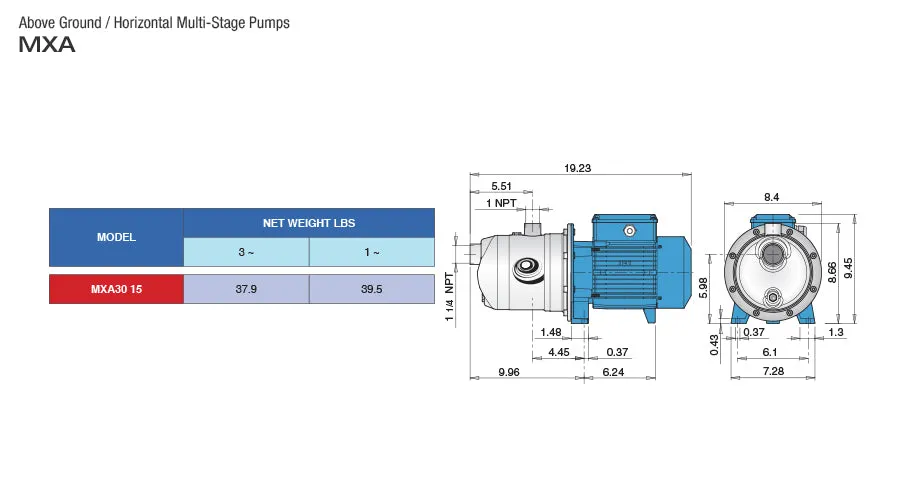 Pearl MXA Series Deluxe Irrigation Water Pump in Stainless Steel. Multistage Jet Water pump - Upgraded for Reverse Osmosis