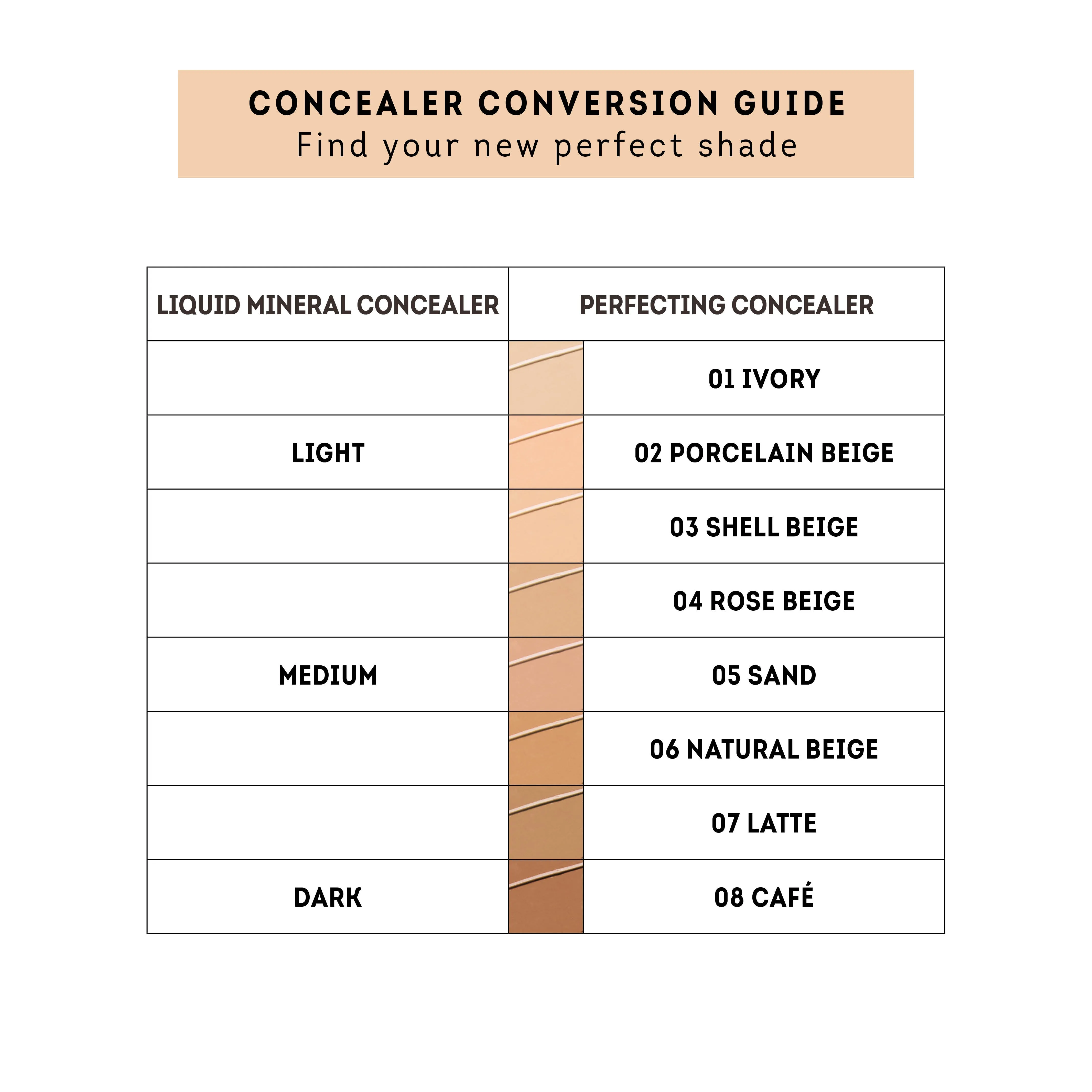Perfecting Concealer