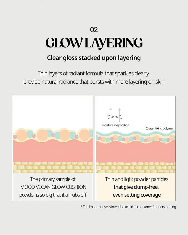 PERIPERA Mood Vegan Glow Cushion -3 Shades (13g)
