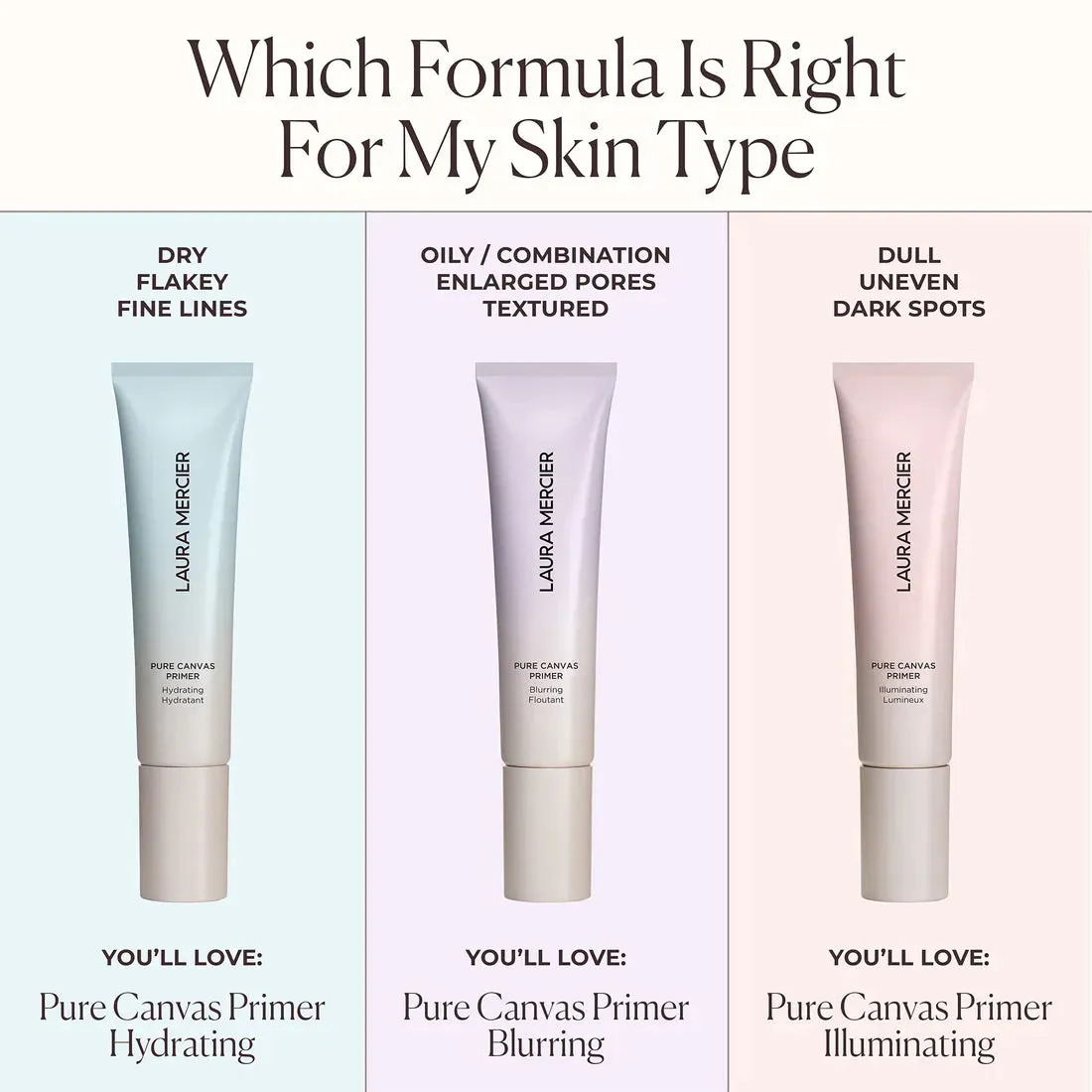 Pure Canvas Primer Blurring Mini
