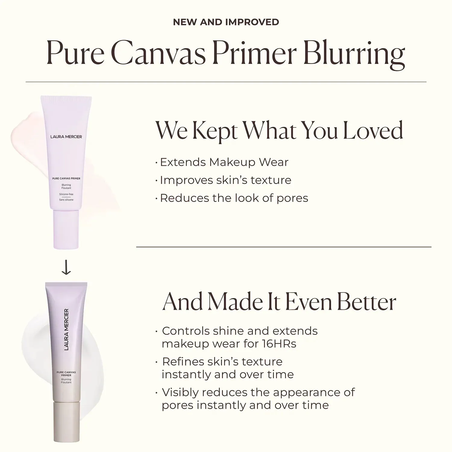 Pure Canvas Primer Blurring Mini
