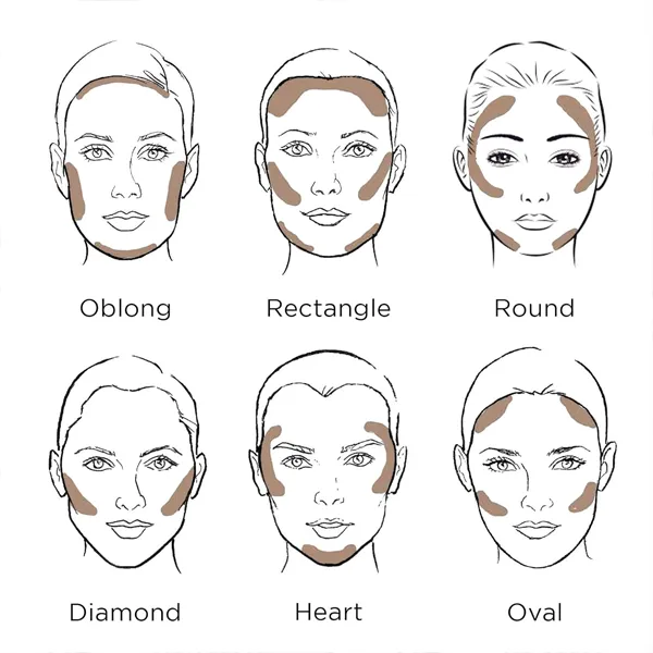 Re—sculpt Smoothing Contour Powder