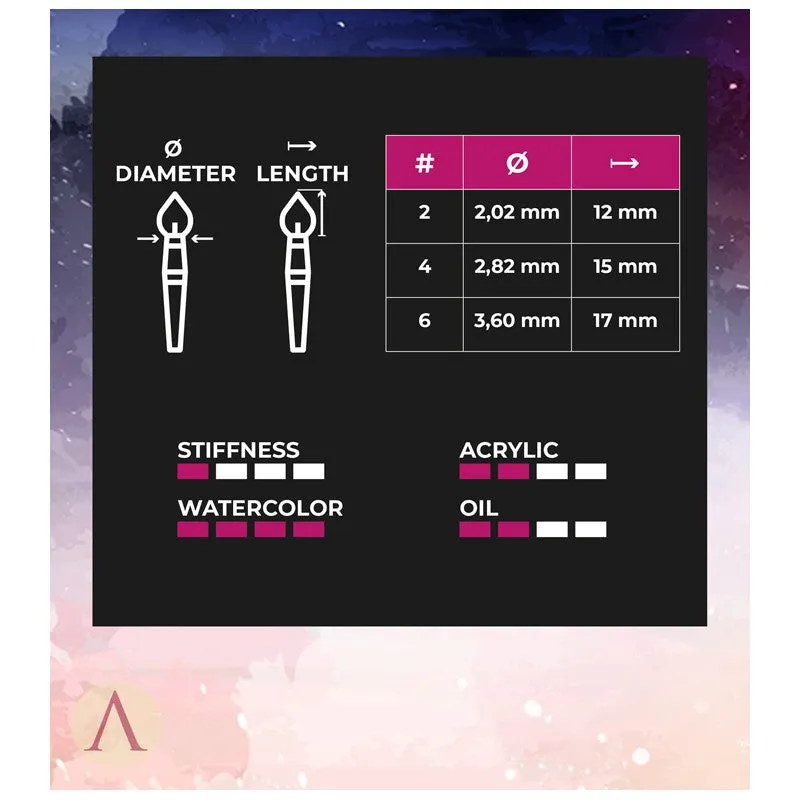 SCENERIES & TERRAINS I - Brush set