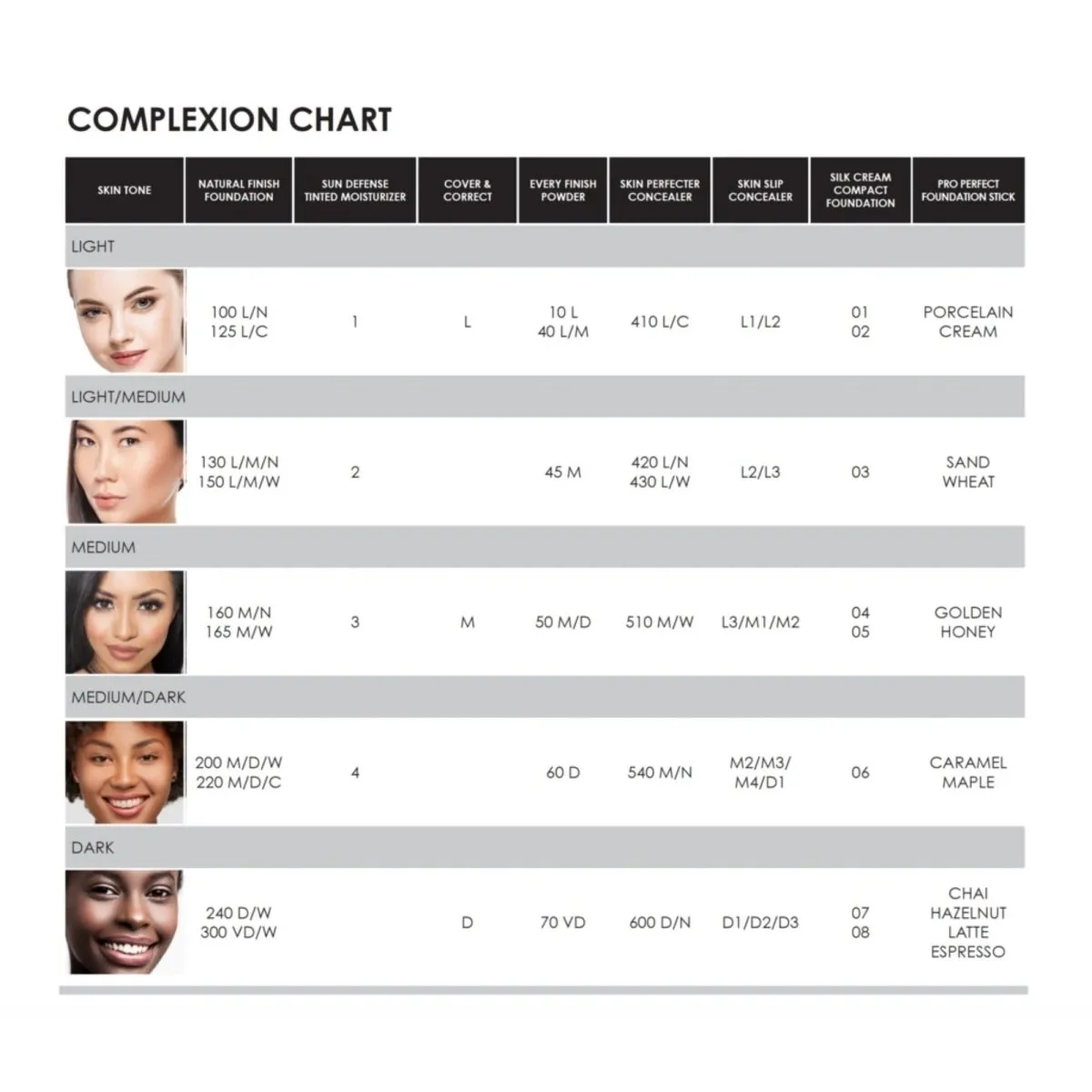 Silk Cream Foundation Palette