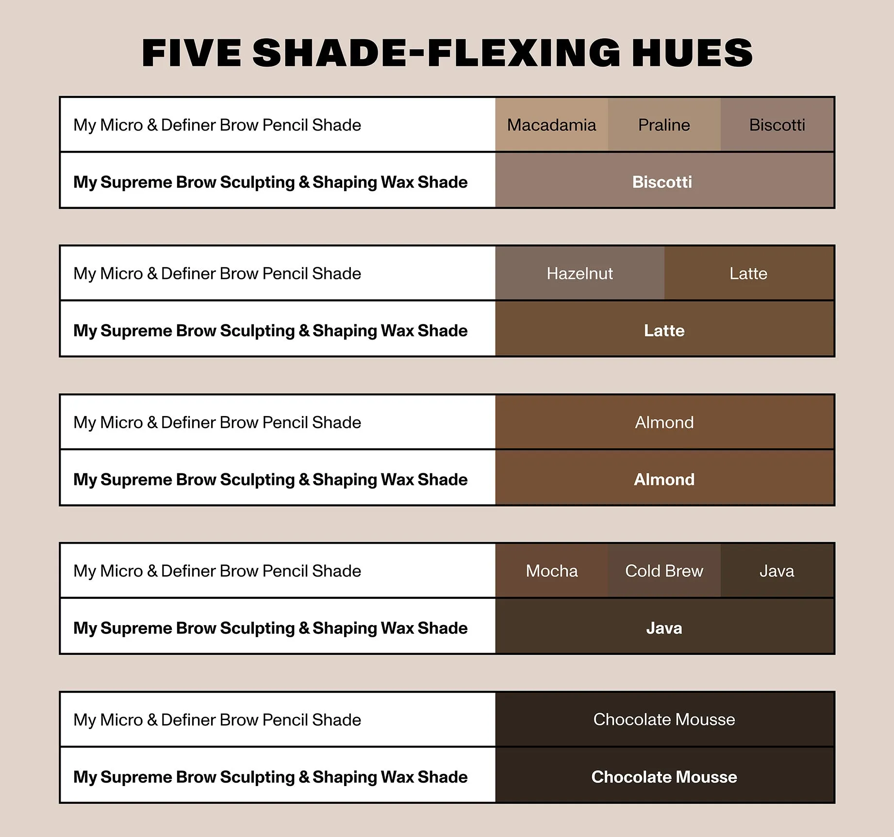 Supreme Brow Sculpting And Shaping Wax - Almond