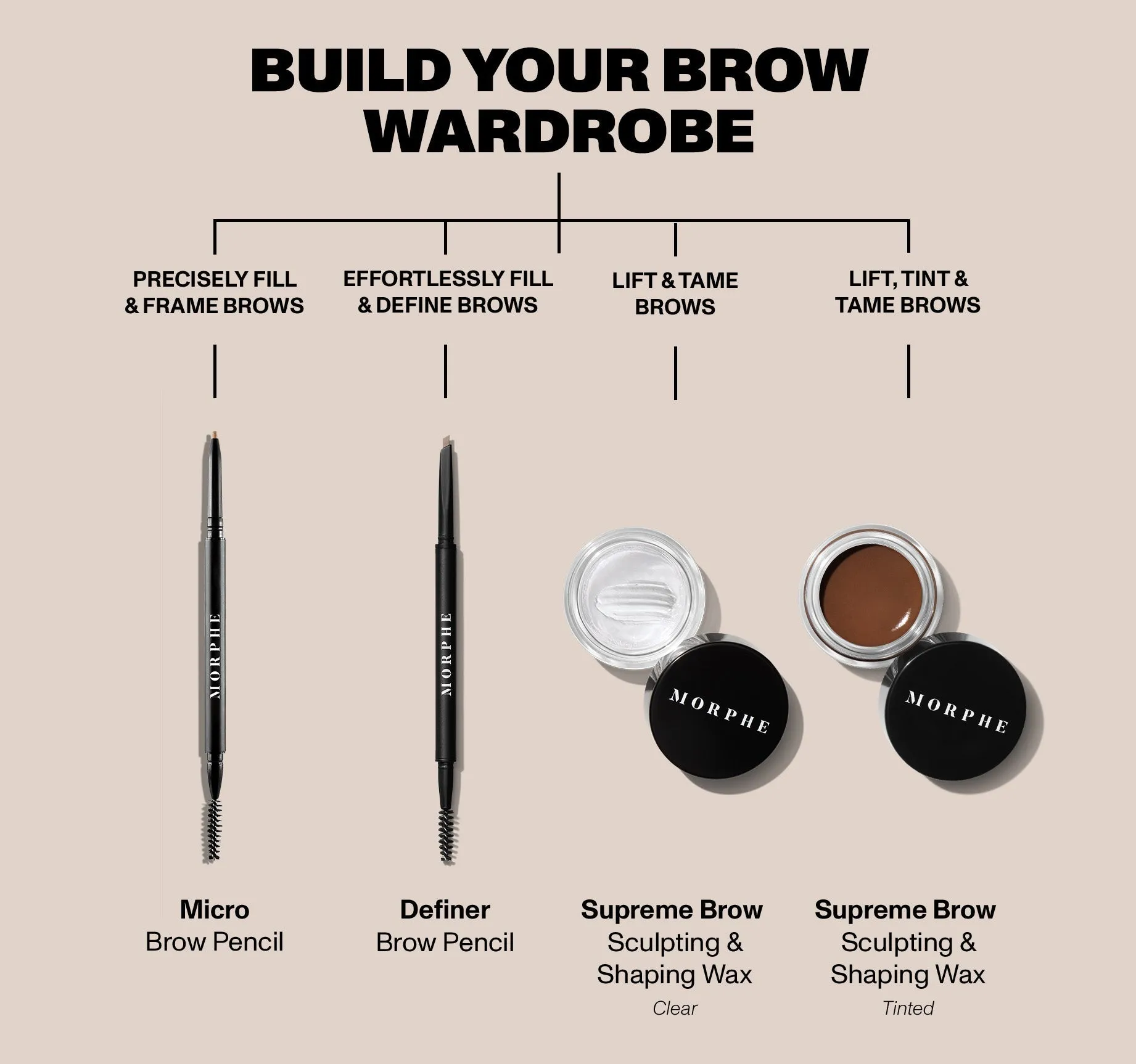 Supreme Brow Sculpting And Shaping Wax - Almond