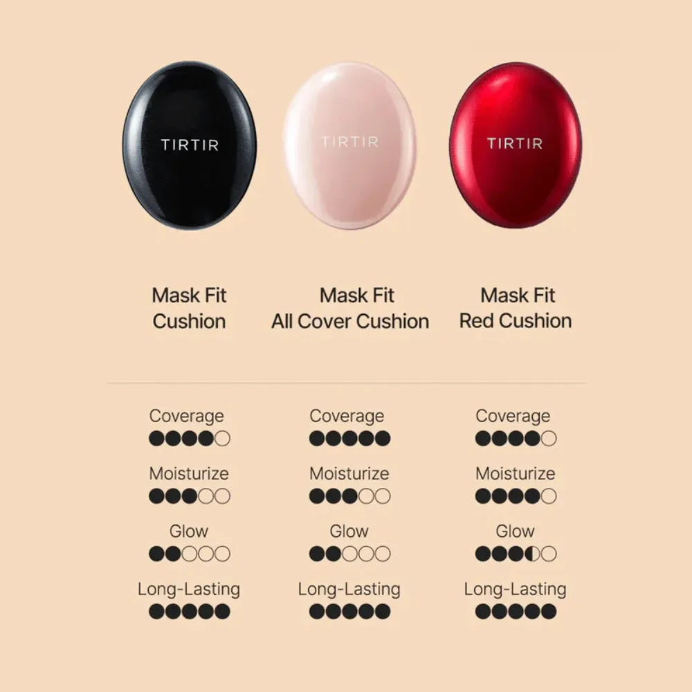 TIRTIR Mask Fit Cushion