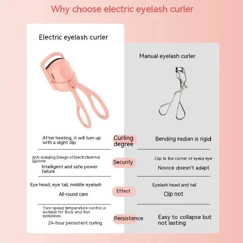 USB Electric Quick Heated Eyelash Heating Curling Clip Long Lasting Portable Eyelash Curler Tools