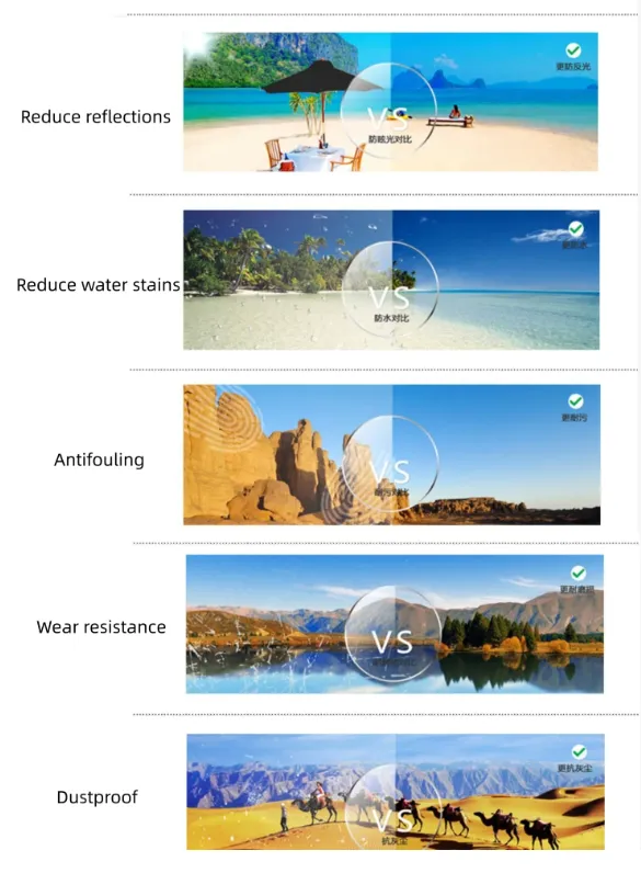 Vicky Single Vision Anti Reflection Anti Blue Clear Driving Lenses