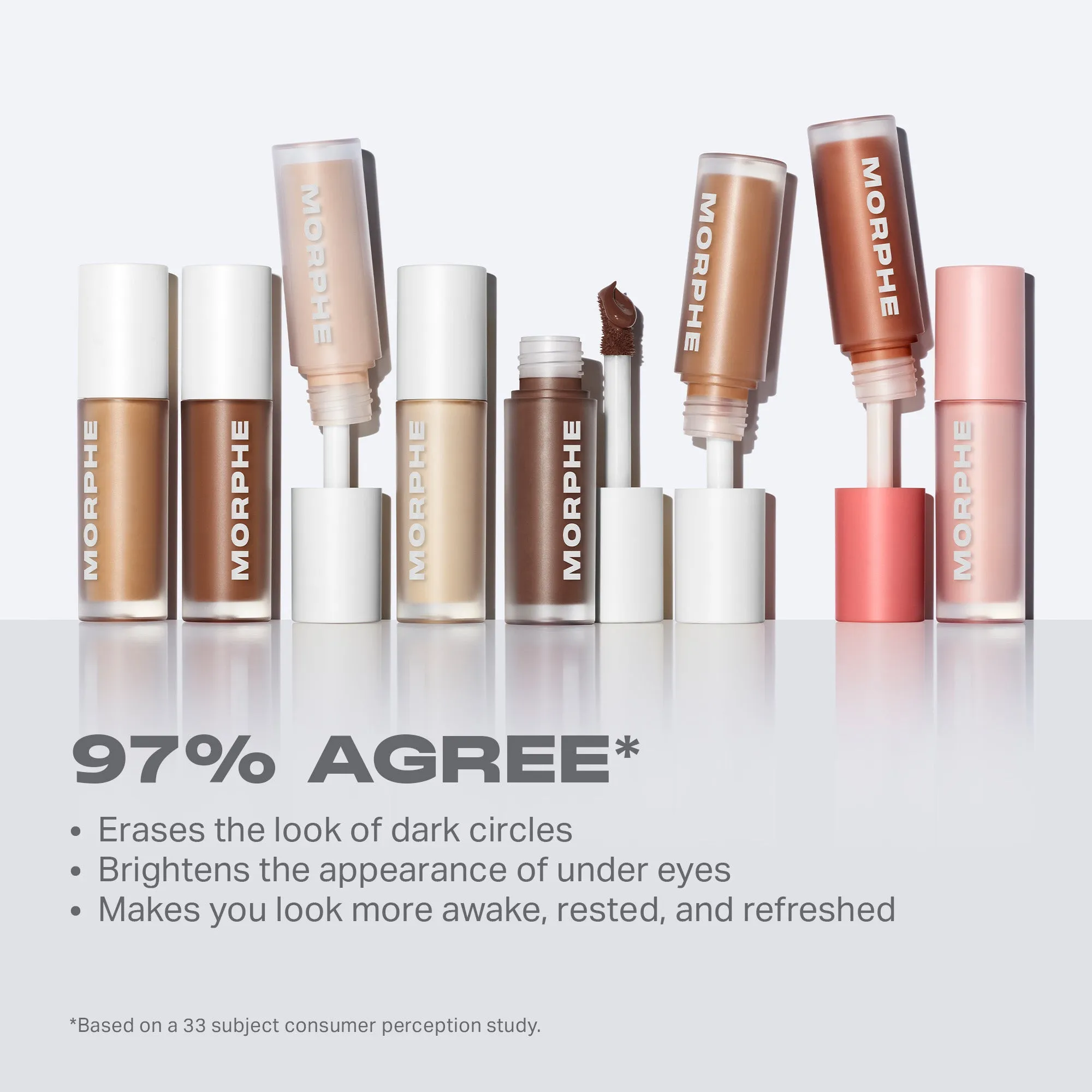 Wakeup Artist Under Eye Correcting Concealer - Mocha 13w