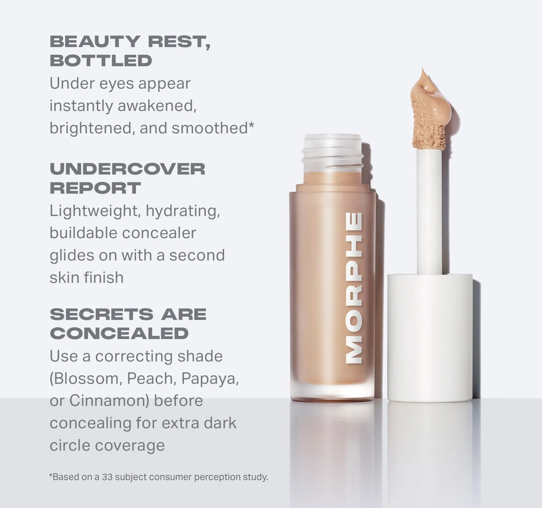 Wakeup Artist Under Eye Correcting Concealer - Mocha 13w
