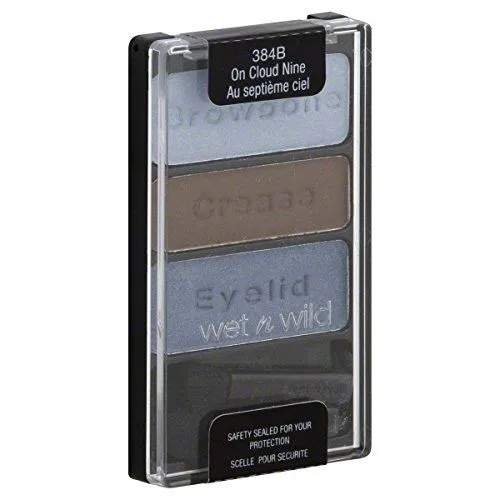 Wet N Wild Coloricon Eye Shadow Trio